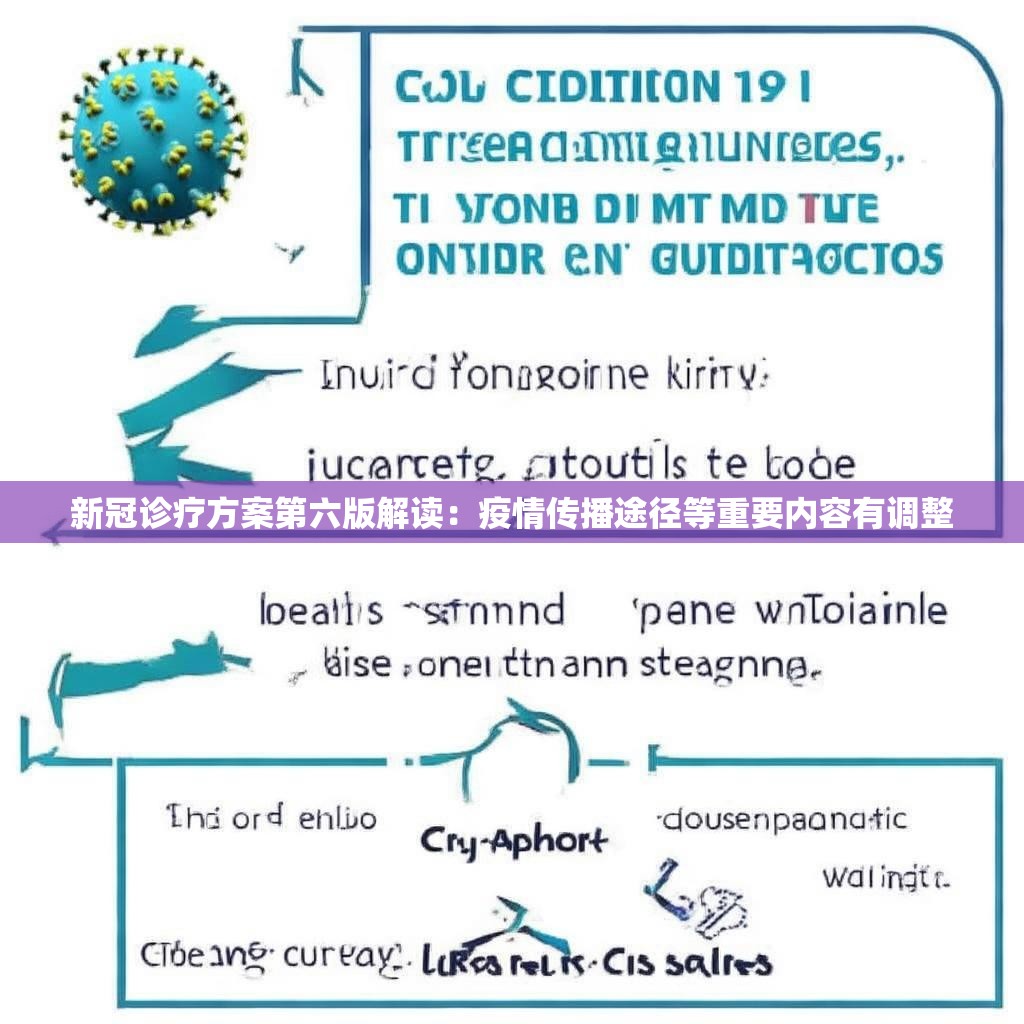 新冠诊疗方案第六版解读:疫情传播途径等重要内容有调整