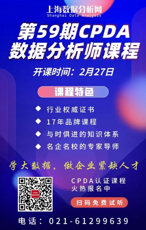 疫情冲击下，银行信贷资产质量压力增大，大数据风控何去何从？
