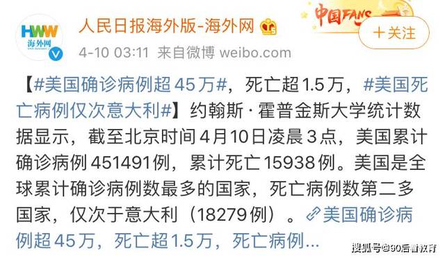 美国疫情数据为何由约翰斯·霍普金斯大学公布而非疾控中心