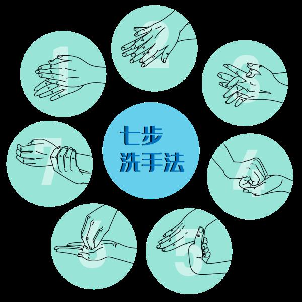 疫情期间科学防疫要点：接种疫苗、戴口罩及防范叠加风险