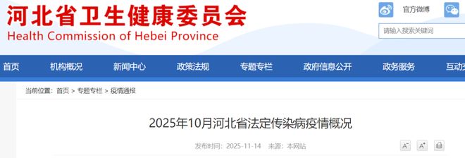 2025年10月河北省法定传染病疫情概况